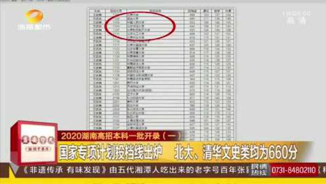 国家专项计划投档线出炉 清华、北大文史类均为660分!