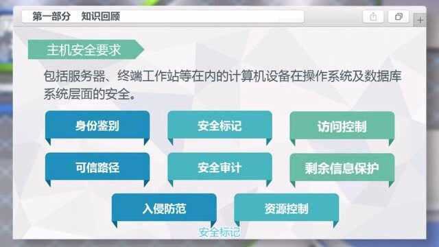 网络安全方案设计与实施46.风险控制中的安全要求