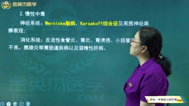 酒精中毒了应该怎么办?如何根据不同浓度的酒精来分析中毒的程度?