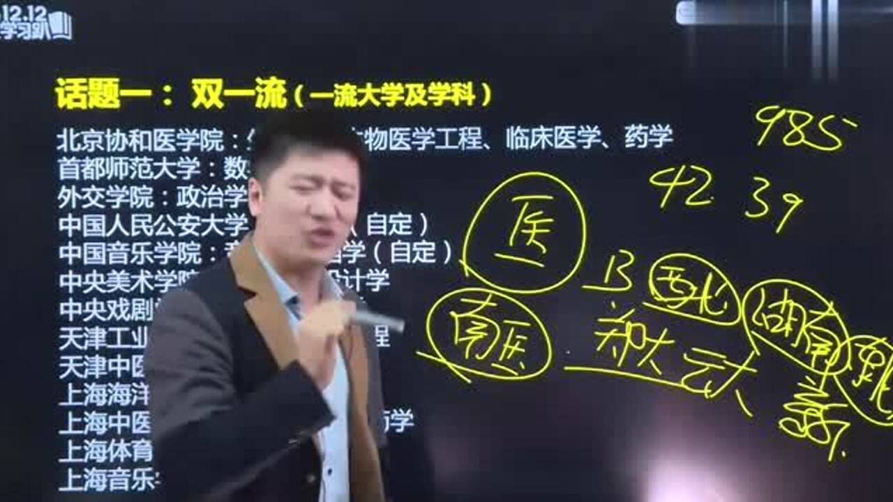 张雪峰在中国有一类大学即使不是211排名也比较靠前