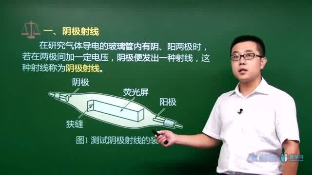 071高中物理本源物理第2版电子的发现