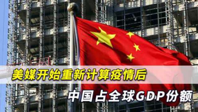 美媒重新计算疫情后中国占全球GDP份额:中国在全球复苏中取胜