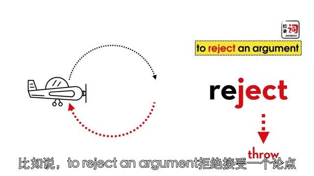 英语角:每日一词,reject