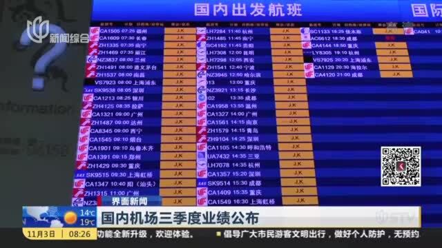 界面新闻:国内机场三季度业绩公布——深圳机场率先扭亏为盈