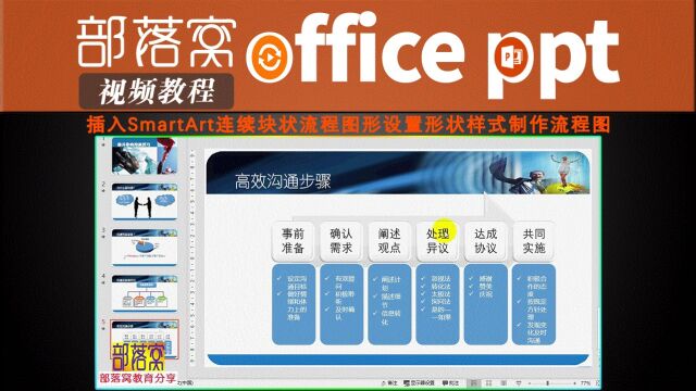 ppt制作自动流程图视频:插入SmartArt连续块状流程设置形状样式