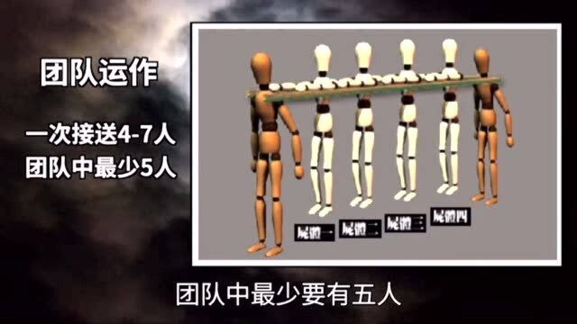 神秘的“湘西赶尸”是怎么回事?揭秘“赶尸匠”背后的真相 !