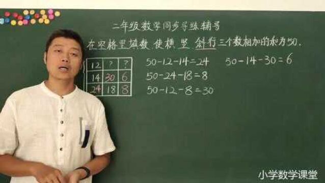 小学二年级数学:同步导练辅导,轻松闯关.