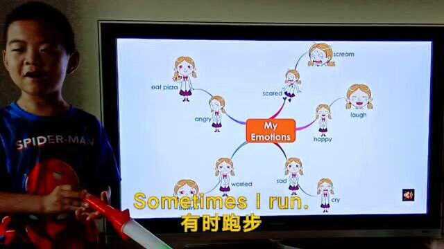 思维导图学英语第7集