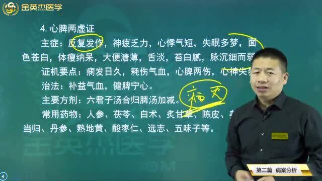 中医内科常见病:四肢乏力、失眠多梦等症状是心脾两虚的表现,该如何治疗?