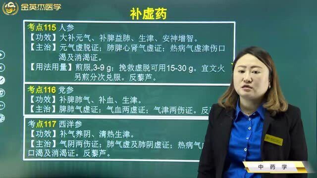 中药学:人参的用法用量一定要知道,补气的四大参一定要知道,如何区别?