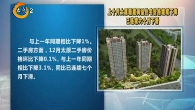 速看!上个月太原新建商品住宅价格持续下滑,已连续六个月下滑