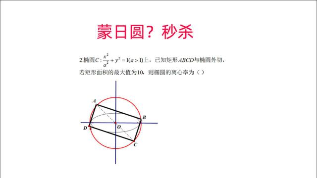 圆锥曲线之“蒙日圆”大招,结合均值不等式,妙