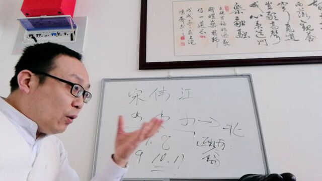 用名字分析债务