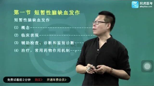 2021全科医学中级职称考试专业知识及实践脑出血1