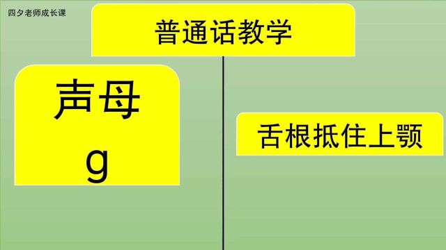 普通话教学:声母g的发音教学视频