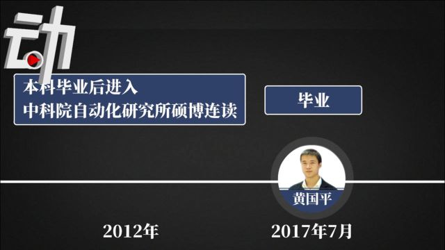 因论文“致谢”刷屏的黄国平如何走出大山?动画呈现其奋斗成长历程