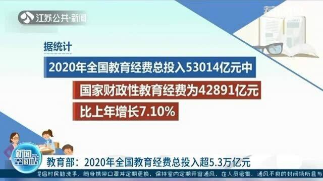 教育部:2020年全国教育经费总投入超5.3万亿元