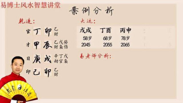 八字算你未来老公是什么样的 易楠天八字算命