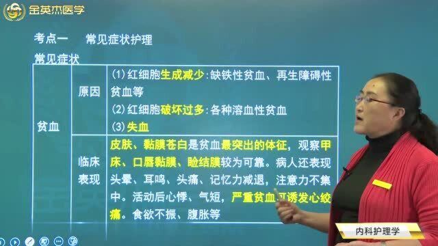 初级护师内科护理学:血液及造血系统疾病病人的护理,贫血的病因及其临床表现