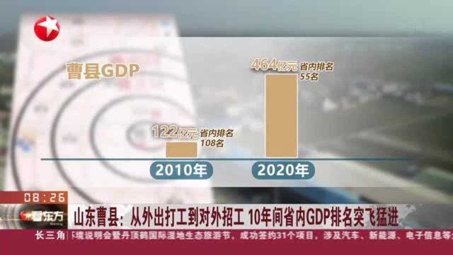 山东曹县:从外出打工到对外招工 10年间省内GDP排名突飞猛进