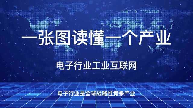 一张图读懂一个产业之电子行业工业互联网平台