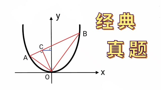 经典真题,这个方法轻松搞定