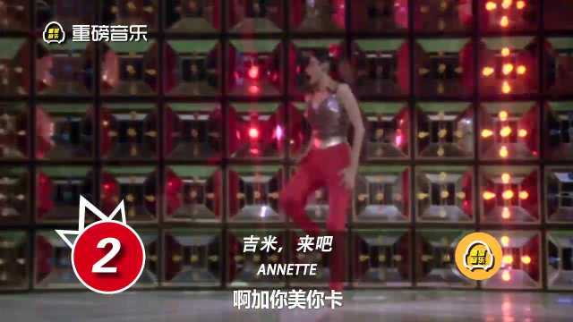 3首印度洗脑舞曲,曾经火到国内,听着也想一起尬舞!