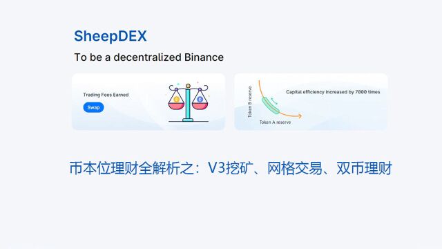 币本位理财全解析之:V3挖矿、网格交易、双币理财