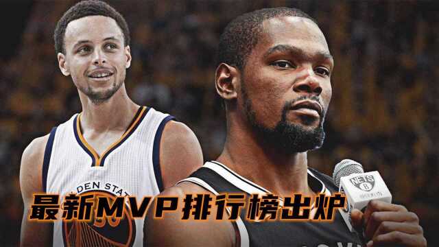 NBA官网公布最新MVP排行:杜兰特力压库里登顶榜首,德罗赞第5,你觉得第三第四会是谁?