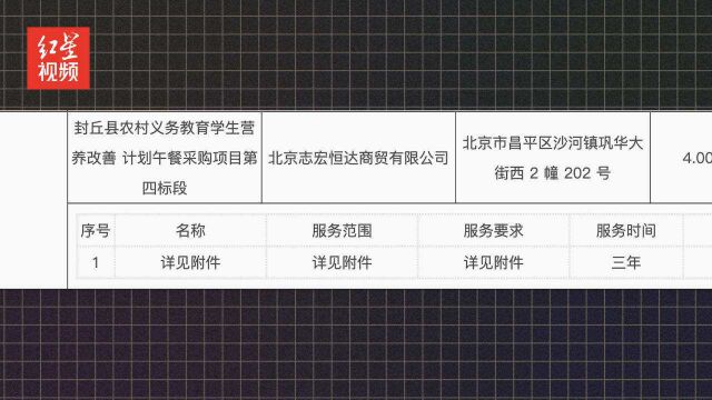 学生餐后出现集体呕吐河南封丘展开调查 项目招标曾遭投诉被驳回