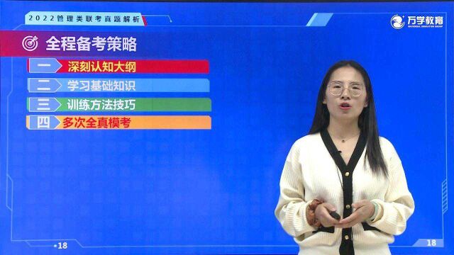 2022考研管理类联考真题解析(万学海文郝贞 李柱老师)