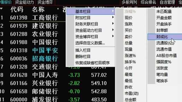 通达信股票软件使用技巧,栏目抬头设置,涨幅净利润细分行业现价,shift+左键批量选中股票,delete删除等