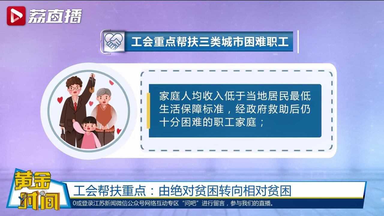 黄金时间丨工会重点帮扶三类困难职工家庭