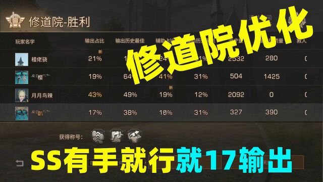 明日之后:优化后的修道院SS有手就行?小趴只有17%输出!