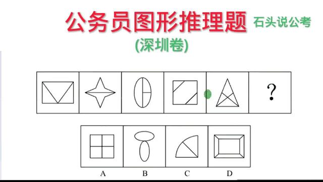 公考题:深圳市公务员考试图推真题,常考知识点,供大家备考练练手