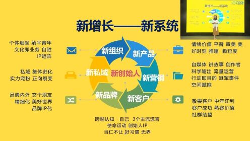 淘客短信营销平台