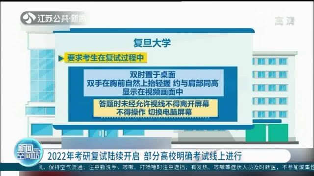 复试录取工作方案发布!2022年考研复试陆续开启 部分高校明确考试线上进行