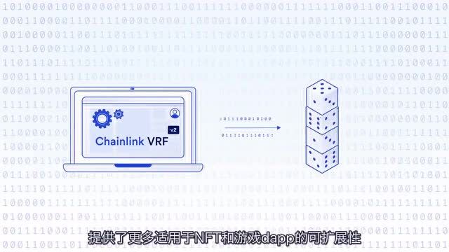 2分钟了解Chainlink VRF是什么