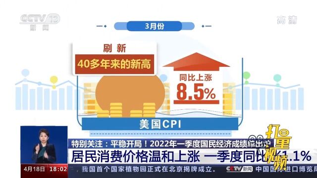 平稳开局!2022年一季度国民经济成绩单出炉