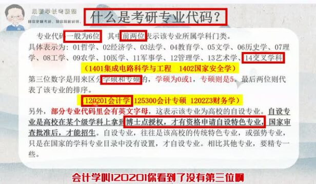 考研报考:什么是考研专业代码?我该如何区分?