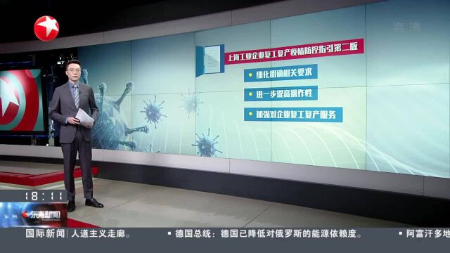 上海1800多家工业重点企业复工率超过70%