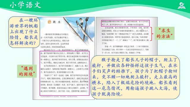 统编版语文五年级下册习作六《神奇的探险之旅》习作指导、同步范文、教学视频