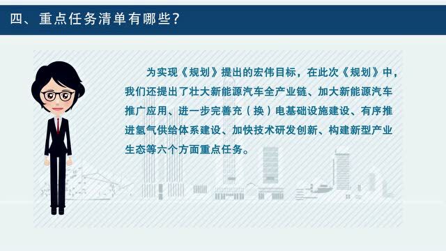 【解读】五问!让你读懂《福建省新能源汽车产业发展规划(20222025年)》