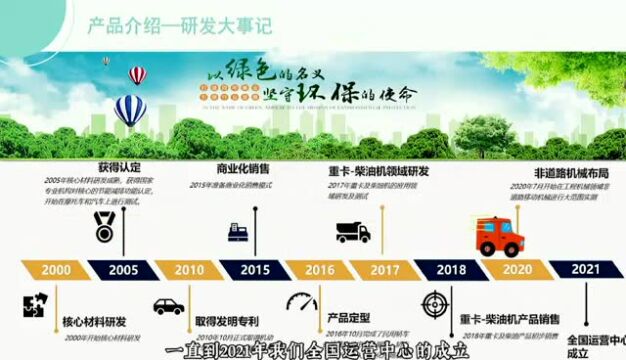 重磅 | 2022中国汽配优秀商家品牌故事会成功举行