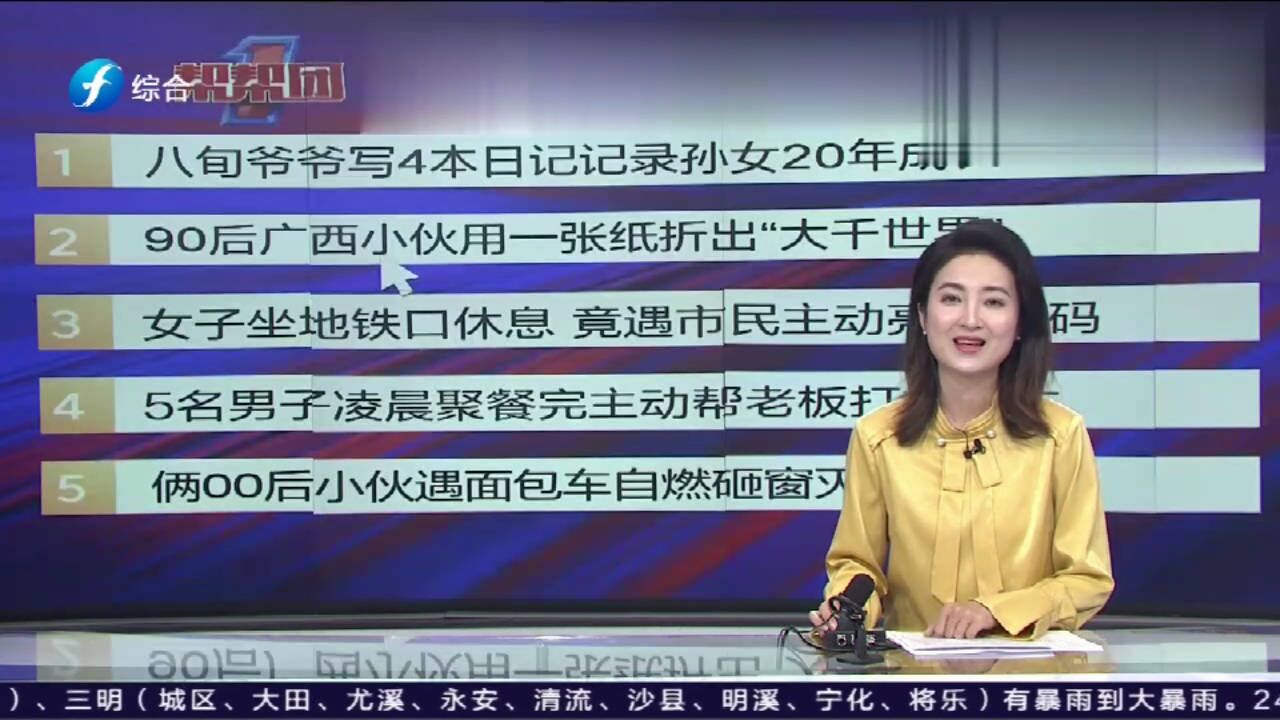 帮帮侠热评:90后广西小伙用一张纸折出“大千世界”