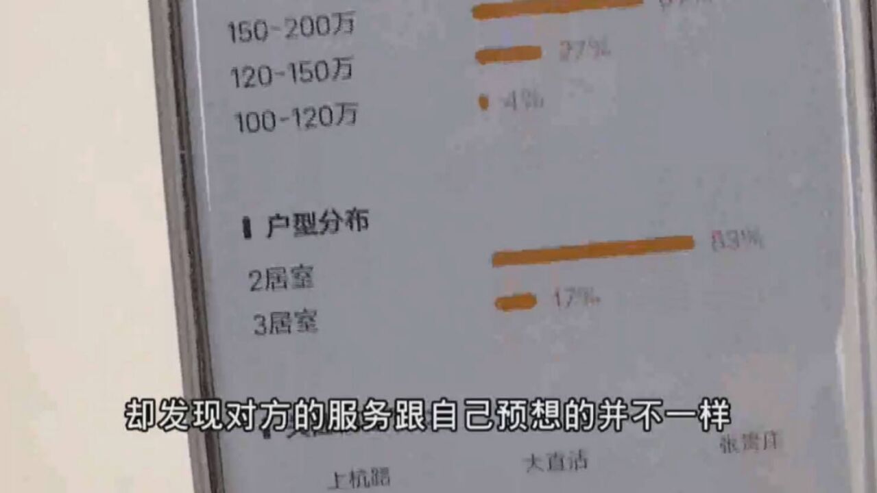 “唯一”房源,交完钱成“可能推荐”?话术误会还是“文字游戏”