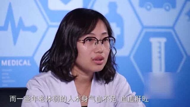 “缠腰龙”绕一圈要人命?带状疱疹到底是什么?