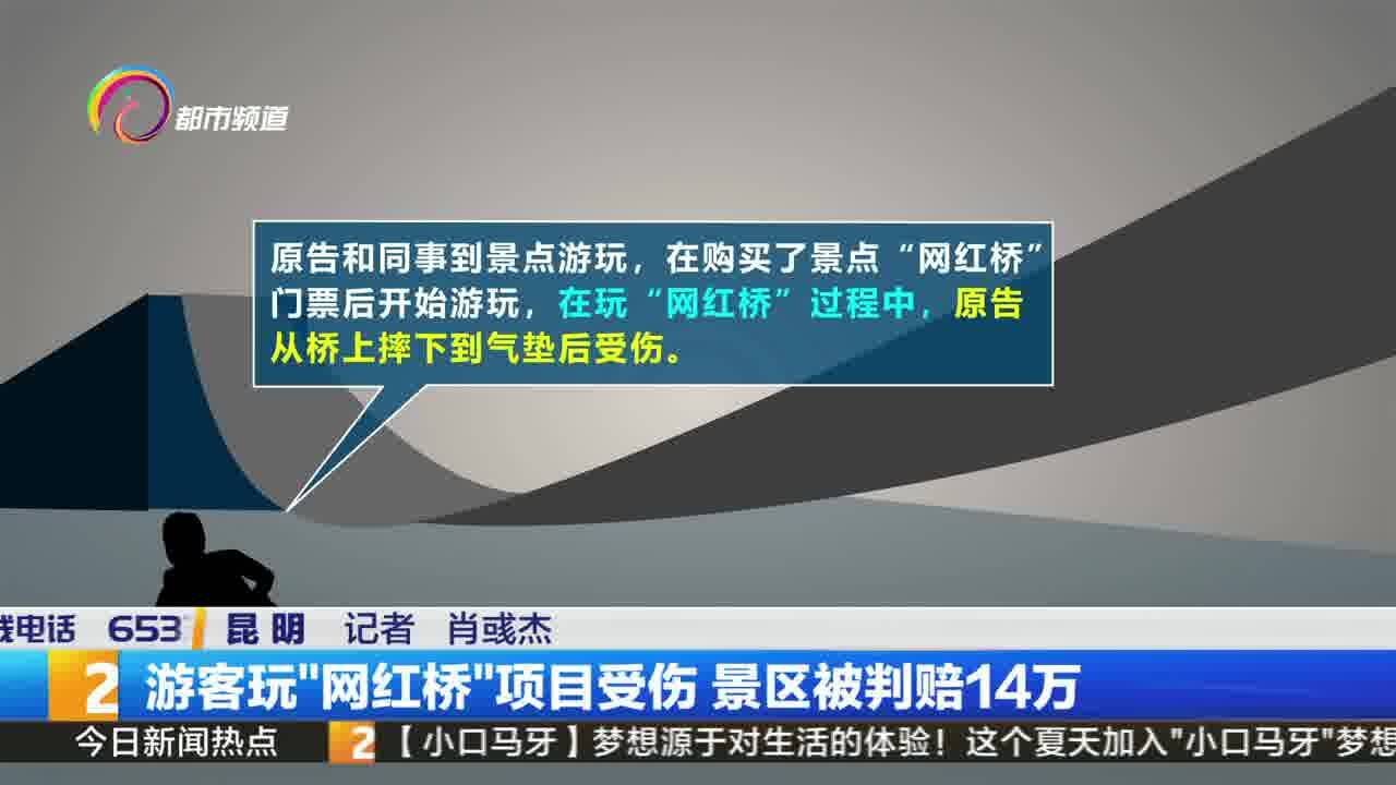 游客玩“网红桥”项目受伤 景区被判赔14万