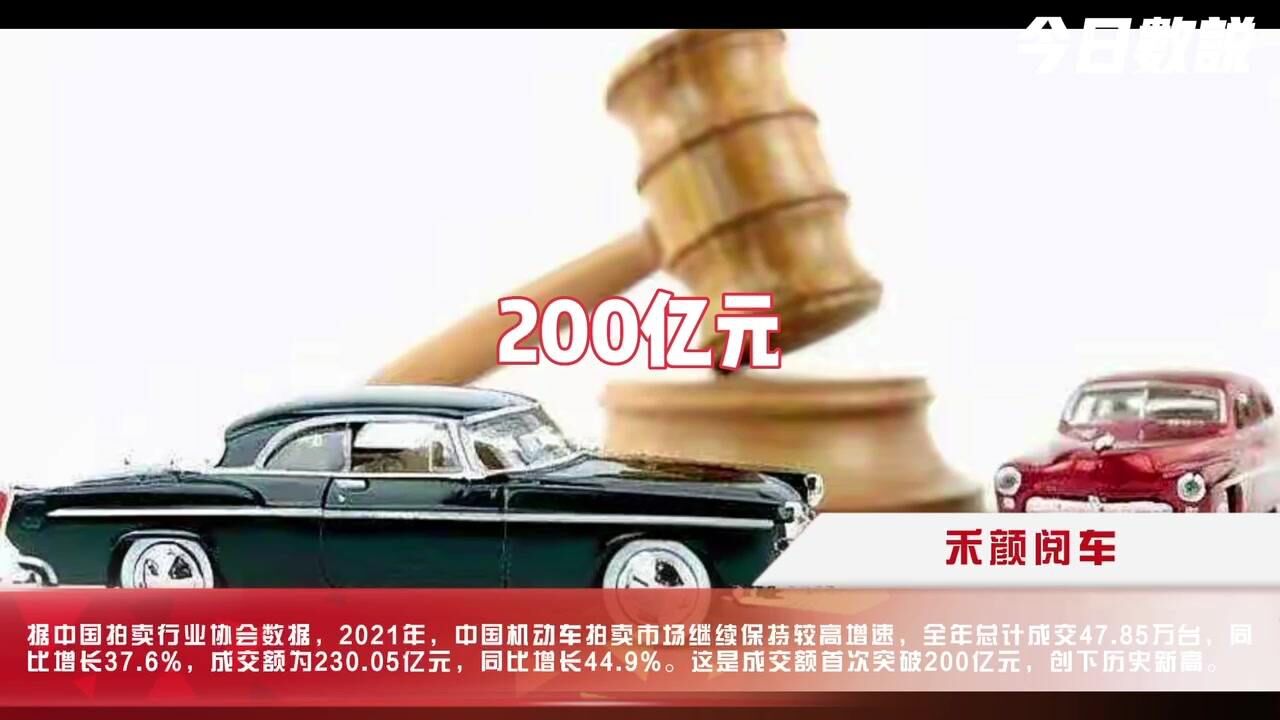 今日数说中国机动车拍卖首破200亿