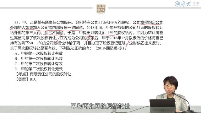 第1章 公司法(中)2022年厚大法考商经法真题破译鄢梦萱 